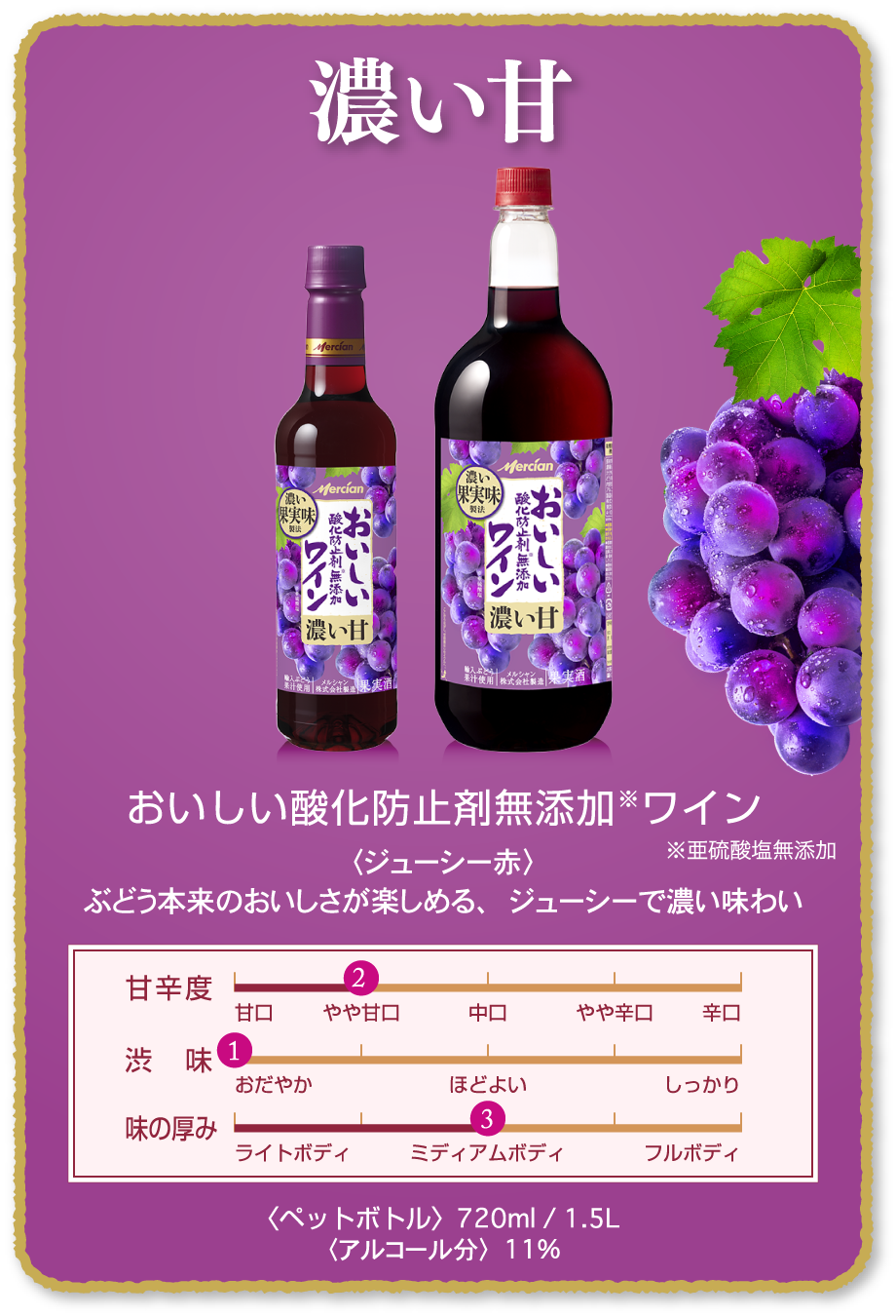 濃い甘 おいしい酸化防止剤※無添加赤ワイン ジューシー赤 ※亜硫酸塩無添加 〈ジューシー赤〉ぶどう本来のおいしさが楽しめる、ジューシーで濃い味わい 〈ペットボトル〉720ml / 1.5L 〈アルコール分〉11%