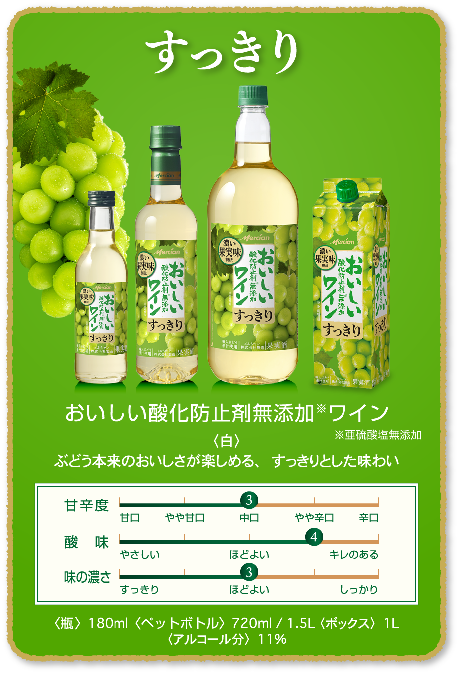 すっきり おいしい酸化防止剤※無添加白ワイン ※亜硫酸塩無添加 〈白〉ぶどう本来のおいしさが楽しめる、すっきりとした味わい 〈瓶〉180ml〈ペットボトル〉720ml / 1.5L 〈ボックス〉1L 〈アルコール分〉11%