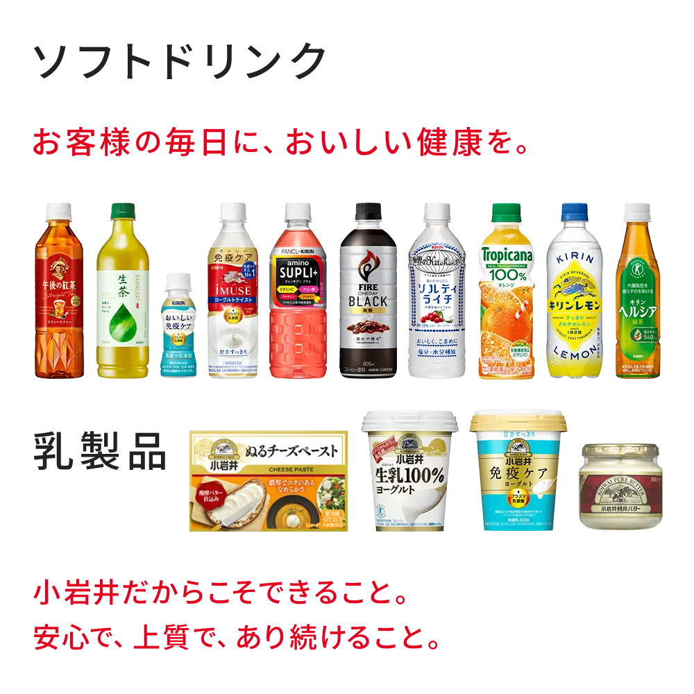 キリンページ KIRIN｜キリングループ 商品情報サイト