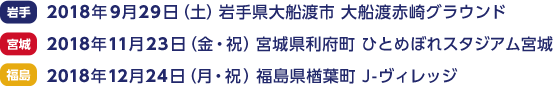岩手 2018年9月29日(土) 岩手県大船渡市大船渡赤崎グラウンド 宮城 2018年11月23日(金・祝) 宮城県利府町ひとめぼれスタジアム宮城 福島 2018年12月24日(月・祝) 福島県楢葉町J-ヴィレッジ