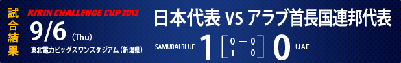 KIRIN CHALLENGE CUP 2012 試合結果 9/6(Thu) 東北電力ビッグスワンスタジアム(新潟県)日本代表 1-0 アラブ首長国連邦代表