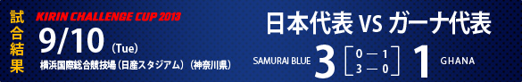 KIRIN CHALLENGE CUP 2013 試合結果 9月10日(火曜日) 横浜国際総合競技場(日産スタジアム)(神奈川県) 日本代表 3-1 ガーナ代表