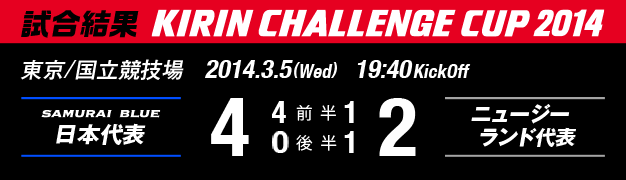 試合結果 KIRIN CHALLENGE CUP 2014 東京/国立競技場 2014年3月5日(水曜日) 日本代表 対 ニュージーランド代表 4:2