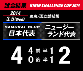 試合結果 KIRIN CHALLENGE CUP 2014 東京/国立競技場 2014年3月5日(水曜日) 日本代表 対 ニュージーランド代表 4:2