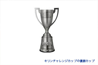 キリンチャレンジカップの優勝カップ