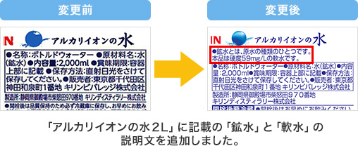 「アルカリイオンの水2L」に記載の「鉱水」と「軟水」の説明文を追加しました。