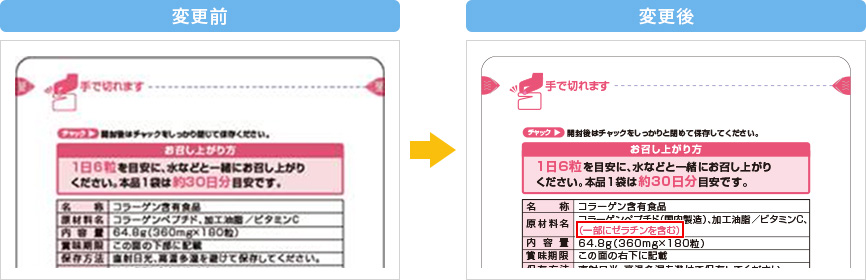まいにちコラーゲンにはアレルギー物質は含まれていますか？