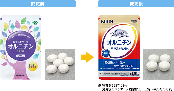 「キリン オルニチン」の1日あたりに飲む粒の数を、6粒から4粒へ減らしました。