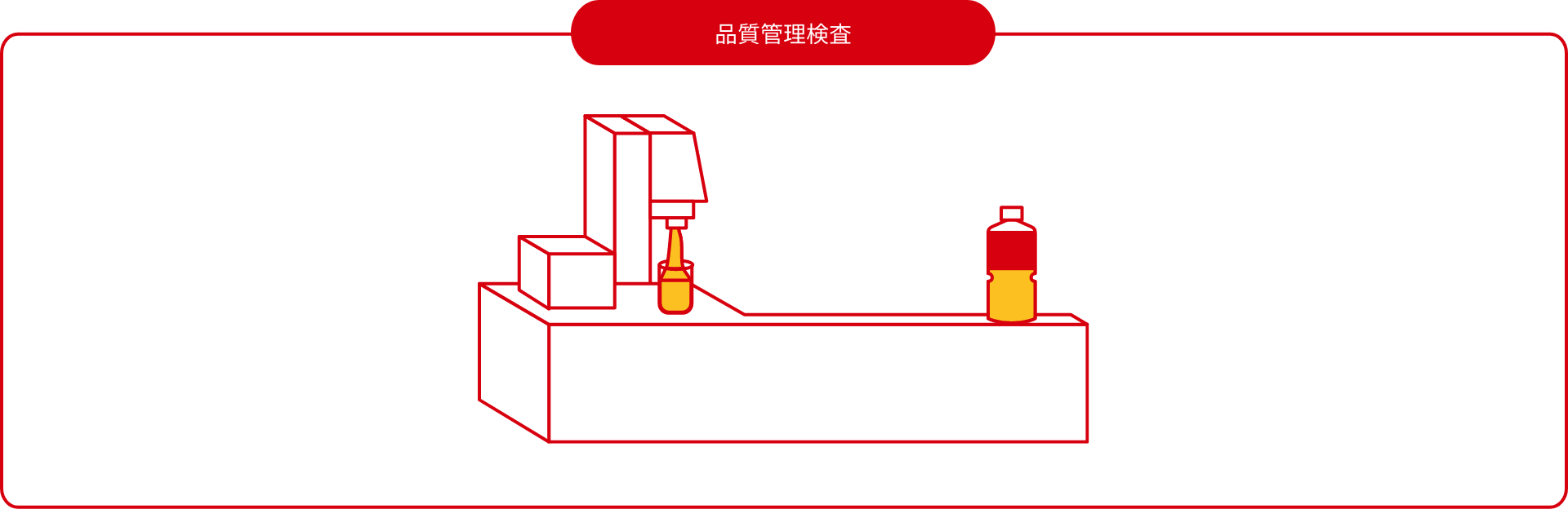 品質管理検査