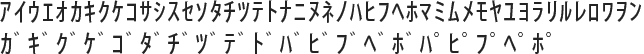 使用できないカタカナ（半角）の一覧画像