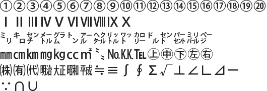 使用できない丸付き数字・ローマ数字・記号の例一覧画像