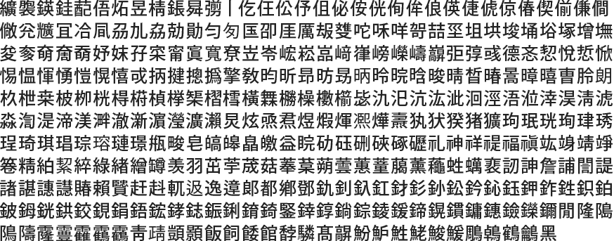 使用できないJIS第3水準漢字の一覧画像