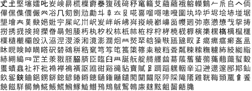使用できないUTF-8-4byteの一覧画像