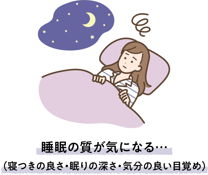 睡眠の質が気になる…（寝つきの良さ・眠りの深さ・気分の良い目覚め）
