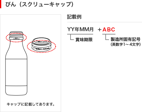 びん（スクリューキャップ）のイラストと記載例です。キャップにYY年MM月の形式で賞味期限、その後ろに製造固有記号(英数字1～4文字)が表示されています。