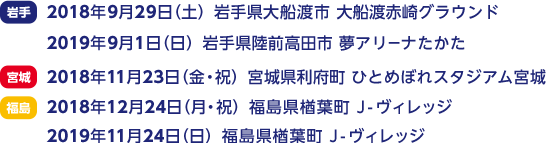 岩手 2018年9月29日(土曜日) 岩手県大船渡市、大船渡赤崎グラウンド 2019年9月1日(日曜日) 岩手県陸前高田市 夢アリーナたかた、宮城 2018年11月23日(金曜日・祝日)宮城県利府町 ひとめぼれスタジアム宮城、福島 2018年12月24日(月曜日・祝日)福島県楢葉町 J-ヴィレッジ、2019年11月24日(日曜日) 福島県楢葉町 J-ヴィレッジ