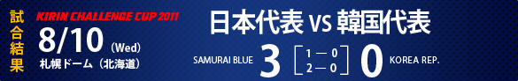 KIRIN CHALLENGE CUP 2011　試合結果　8/10（Wed)　札幌ドーム（北海道）日本代表3-0韓国代表