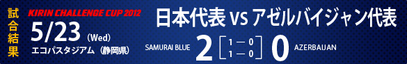 KIRIN CHALLENGE CUP 2012　試合結果　5/23（Wed)　エコパスタジアム（静岡県）日本代表 2-0 アゼルバイジャン代表