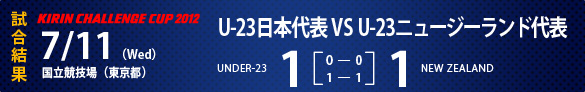 KIRIN CHALLENGE CUP 2012　試合結果　7/11（Wed)　国立競技場（東京都）　U-23日本代表 1-1 U-23ニュージーランド代表