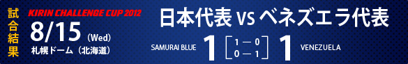 KIRIN CHALLENGE CUP 2012　試合結果　8/15（Wed)　札幌ドーム（北海道）日本代表 1-1 ベネズエラ代表