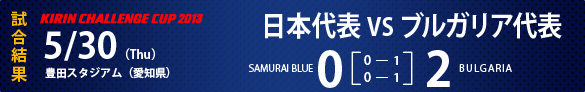 KIRIN CHALLENGE CUP 2013　試合結果　5/30（Thu)　豊田スタジアム（愛知県）　日本代表 0-2 ブルガリア代表