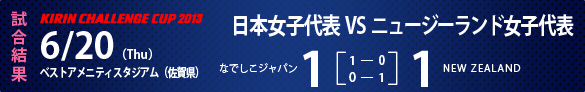 KIRIN CHALLENGE CUP 2013　試合結果　6/20（Thu)　ベストアメニティスタジアム（佐賀県）　日本女子代表 1-1 ニュージーランド女子代表