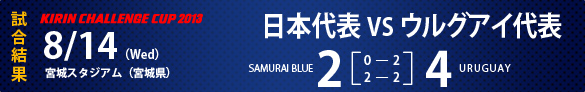 KIRIN CHALLENGE CUP 2013　試合結果　8月14日（水曜日)　宮城スタジアム（宮城県）　日本代表 2-4 ウルグアイ代表