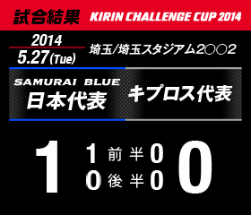 試合結果　KIRIN CHALLENGE CUP 2014　埼玉/埼玉スタジアム2○○2　2014年5月27日（火曜日）　日本代表 対 キプロス代表　1：0