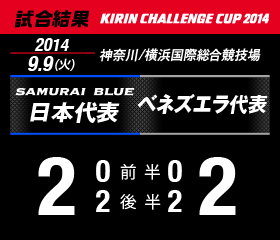 試合結果　KIRIN CHALLENGE CUP 2014　神奈川/横浜国際総合競技場　2014年9月9日（火曜日）　日本代表 対 ベネズエラ代表　2：2