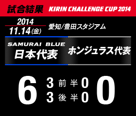 試合結果　KIRIN CHALLENGE CUP 2014　愛知/豊田スタジアム　11月14日（金曜日）　日本代表 対 ホンジュラス代表　6：0