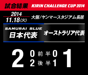 試合結果　KIRIN CHALLENGE CUP 2014　大阪/ヤンマースタジアム長居　11月18日（火曜日）　日本代表 対 オーストラリア代表　2：1
