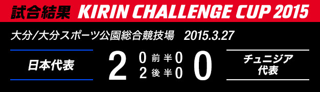 試合結果　KIRIN CHALLENGE CUP 2015　大分/大分スポーツ公園総合競技場　2015年3月27日　日本代表 対 チュニジア代表　2：0