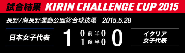 試合結果　KIRIN CHALLENGE CUP 2015　長野/南長野運動公園総合球技場　2014年5月28日　日本女子代表 対 イタリア女子代表　1：0