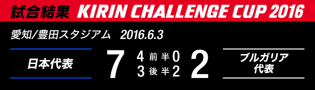 試合結果　KIRIN CHALLENGE CUP 2016　愛知/豊田スタジアム　2016年6月3日　日本代表 対 ブルガリア代表　7：2