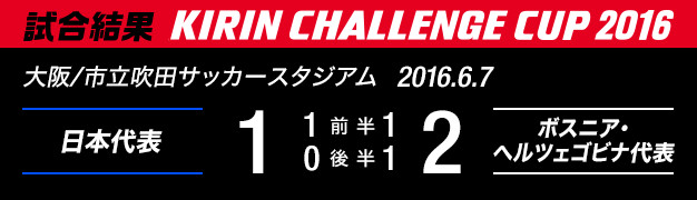 試合詳細レポート 過去の試合レポート サッカー応援 キリン