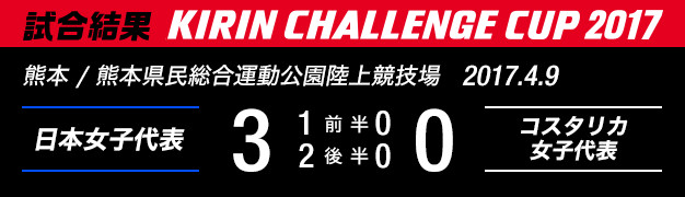 試合結果　KIRIN CHALLENGE CUP 2017　熊本/熊本県民総合運動公園陸上競技場　2017年4月9日　日本女子代表 対 コスタリカ女子代表　3：0
