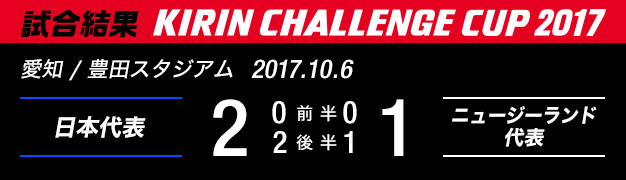 試合結果　KIRIN CHALLENGE CUP 2017　愛知/豊田スタジアム　2017年10月6日　日本代表 対 ニュージーランド代表　2：1