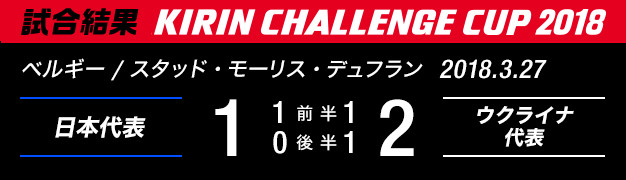 試合結果　KIRIN CHALLENGE CUP 2018　ベルギー/スタッド・モーリス・デュフラン　2018年3月27日　日本代表 対 ウクライナ代表　1：2