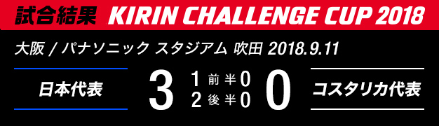 試合詳細レポート 過去の試合レポート サッカー応援 キリン