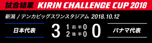 試合結果　KIRIN CHALLENGE CUP 2018　新潟/デンカビッグスワンスタジアム　2018年10月12日　日本代表 対 パナマ代表　3：0