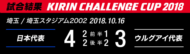 試合結果　KIRIN CHALLENGE CUP 2018　埼玉/埼玉スタジアム2002　2018年10月16日　日本代表 対 ウルグアイ代表　4：3