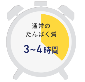 通常のたんぱく質3～4時間