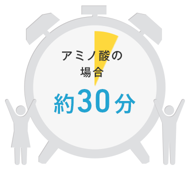 アミノ酸の場合約30分