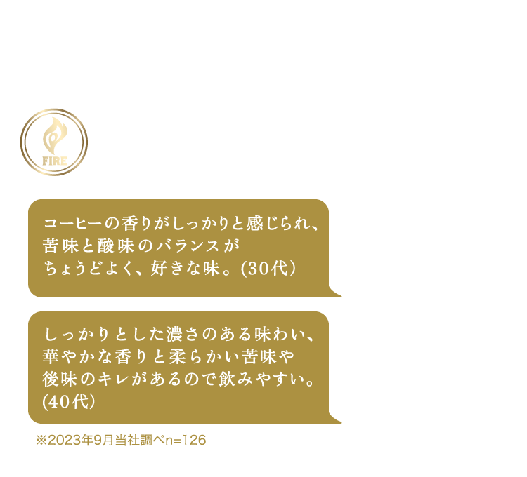 淹れたてのような香り NEW! AROMA BREW BLACK コーヒーの香りがしっかりと感じられ、苦味と酸味のバランスがちょうどよく、好きな味。(30代）しっかりとした濃さのある味わい、華やかな香りと柔らかい苦味や後味のキレがあるので飲みやすい。(40代）※2023年9月当社調べn=126