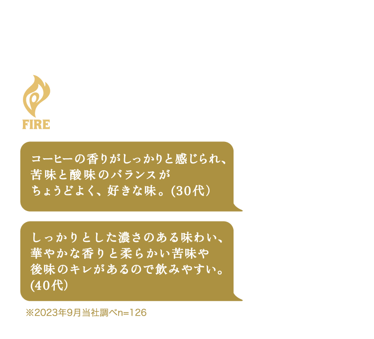 淹れたてのような香り NEW! AROMA BREW BLACK コーヒーの香りがしっかりと感じられ、苦味と酸味のバランスがちょうどよく、好きな味。(30代）しっかりとした濃さのある味わい、華やかな香りと柔らかい苦味や後味のキレがあるので飲みやすい。(40代）※2023年9月当社調べn=126