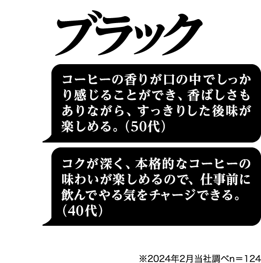 ブラック コーヒーの香りが口の中でしっかり感じることができ、香ばしさもありながら、すっきりした後味が楽しめる。（50代） コクが深く、本格的なコーヒーの味わいが楽しめるので、仕事前に飲んでやる気をチャージできる。（40代） ※2024年2月当社調べ n＝124