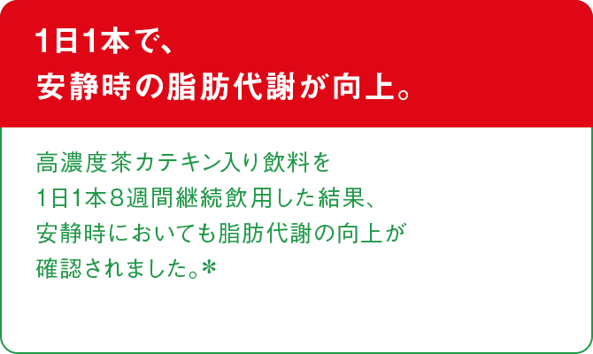 1日1本で、安静時の脂肪代謝が向上。 高濃度茶カテキン入り飲料を1日1本8週間継続飲用した結果、安静時においても脂肪代謝の向上が確認されました。＊