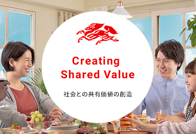 Creating Shared Value 社会との共有価値の創造