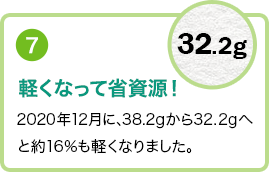 ⑦軽くなって省資源！2020年12月に、38.2gから32.2gへと約16%も軽くなりました。