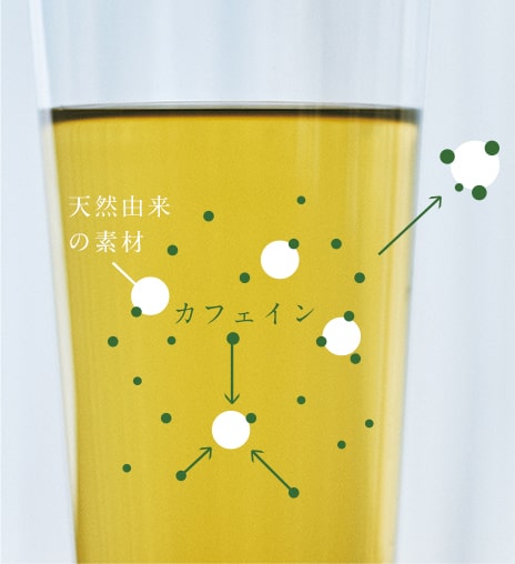 おいしさの秘密